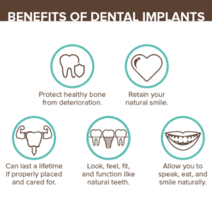 benefits of dental implants in lucknow